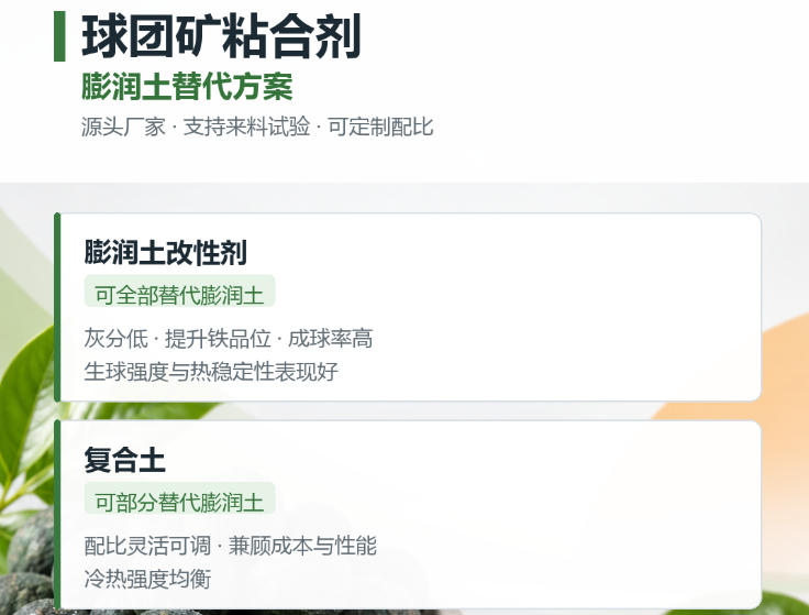 球团矿粘结剂可以代替膨润土吗？
